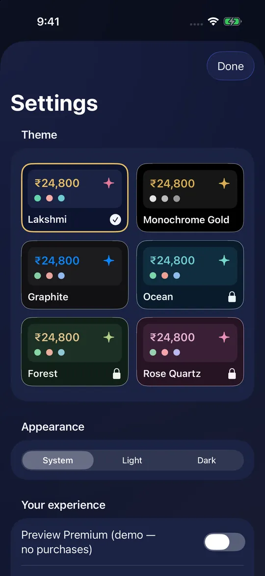 Theme picker with six themes: Lakshmi, Monochrome Gold, Graphite, Ocean, Forest and Rose Quartz