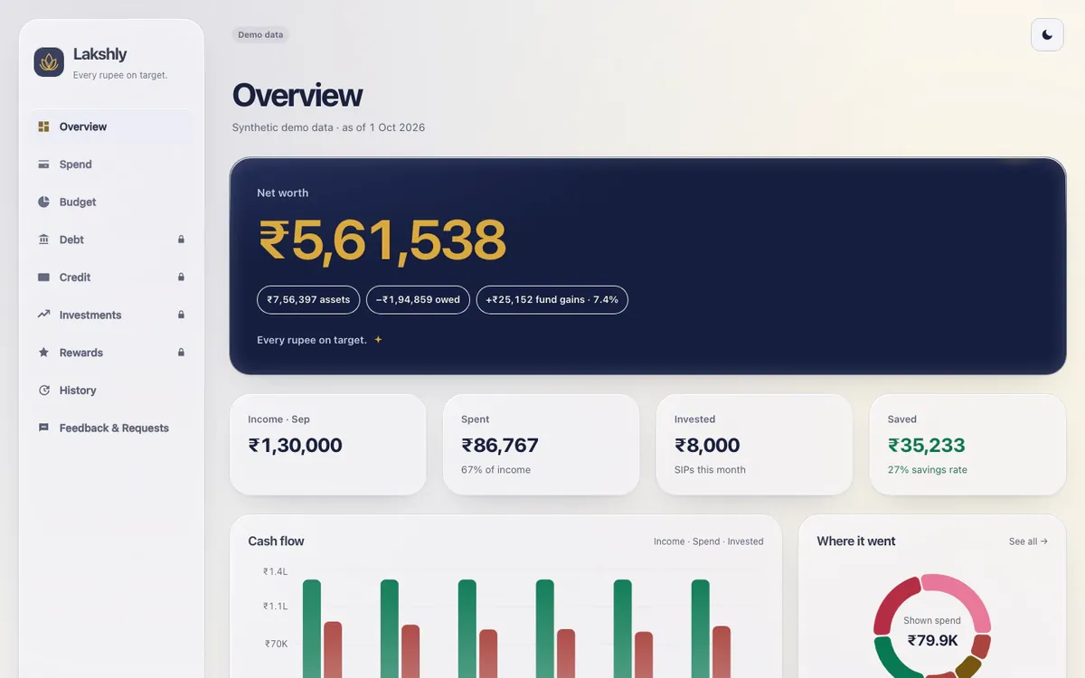 Web Overview with net worth, monthly stats and cash flow (synthetic demo data)